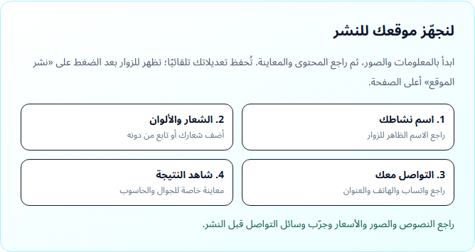 لقطة فعلية لخطوات تجهيز الموقع: الاسم والهوية والتواصل والمعاينة